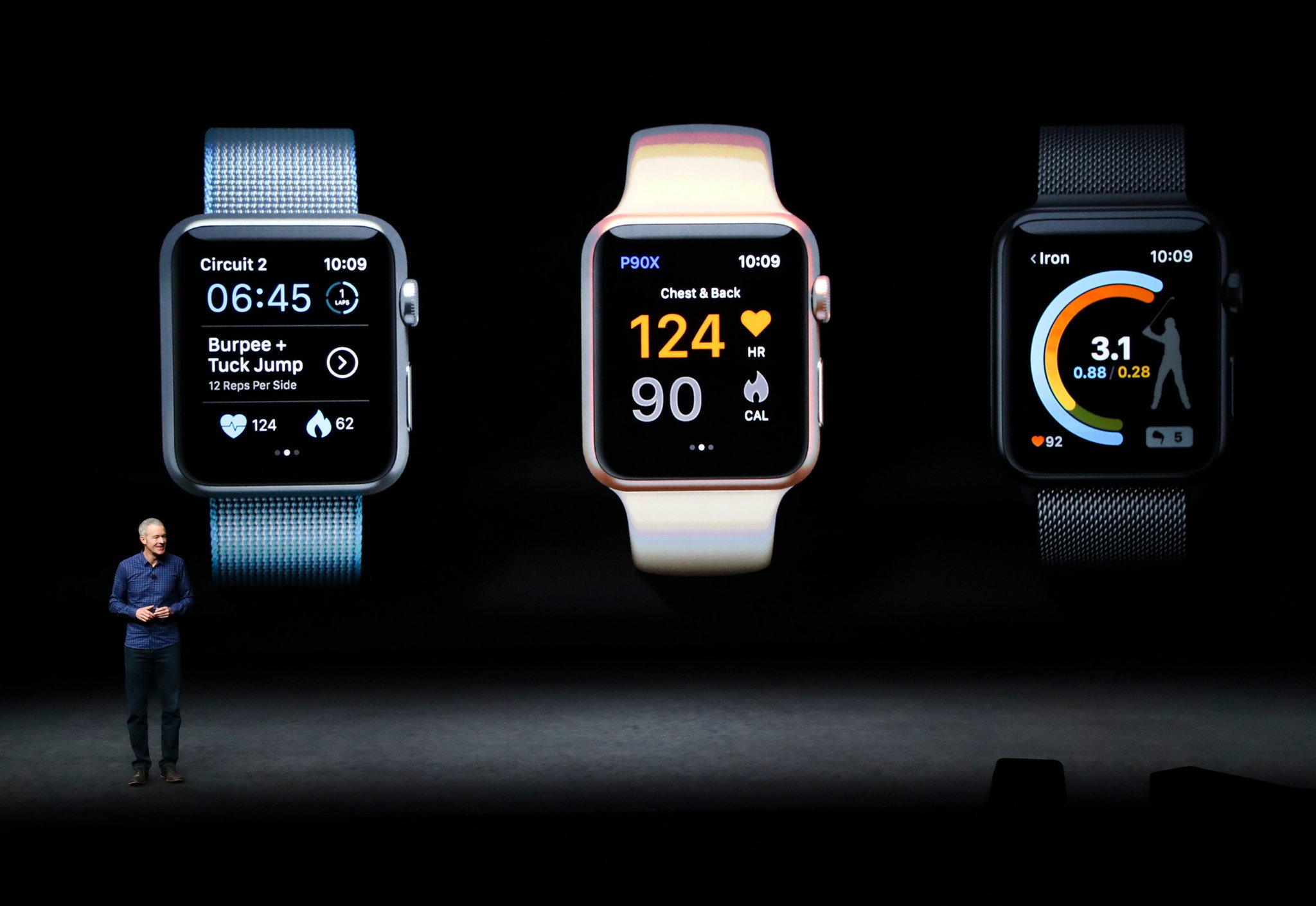 Apple Health: How Apple Watch is saving and improving lives - 9to5Mac